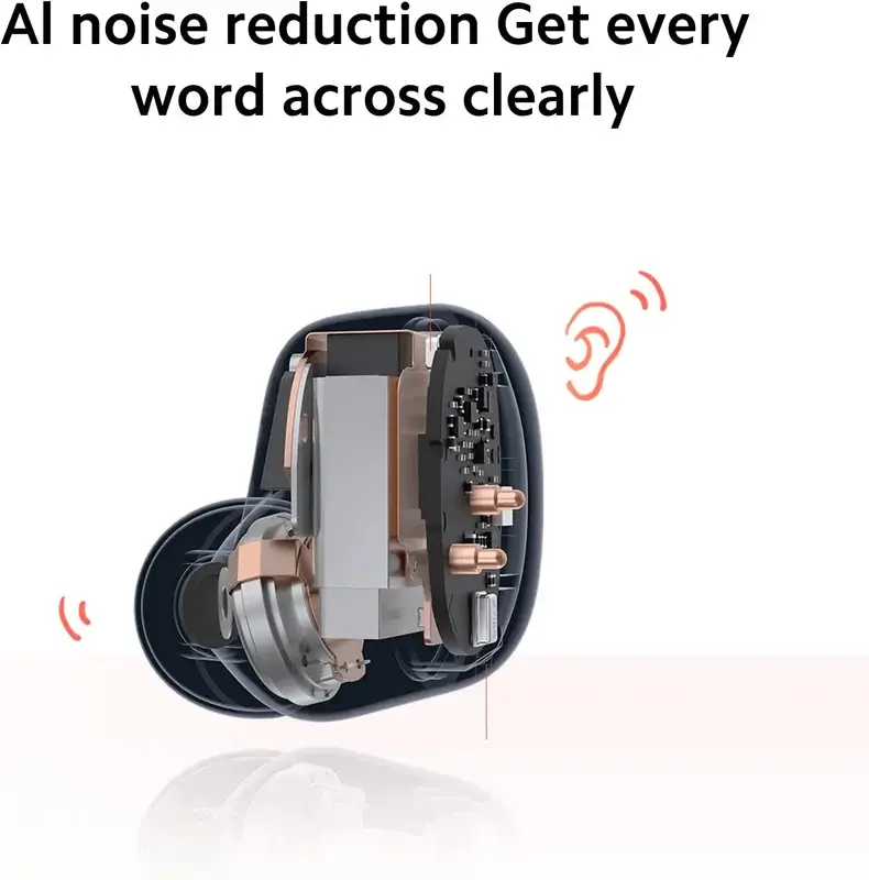 Ecouteur Bluetooth Xiaomi Redmi Airdots 2, confort et qualité d'écoute