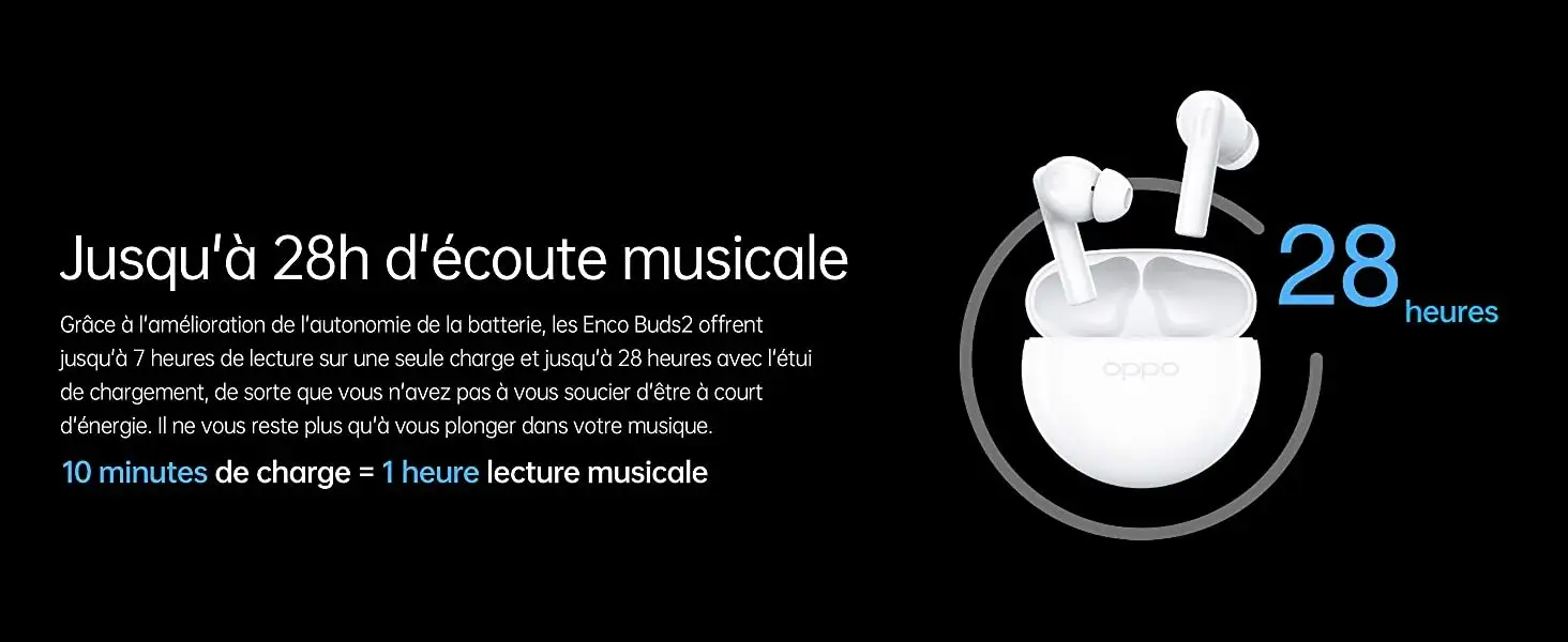 Oppo ENCO buds 2 écouteurs sans fil bluetooth 5.2 autonomie