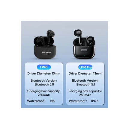 Lenovo TWS Écouteurs stéréo sans fil Bluetooth LP40 PRO noir vs LP40