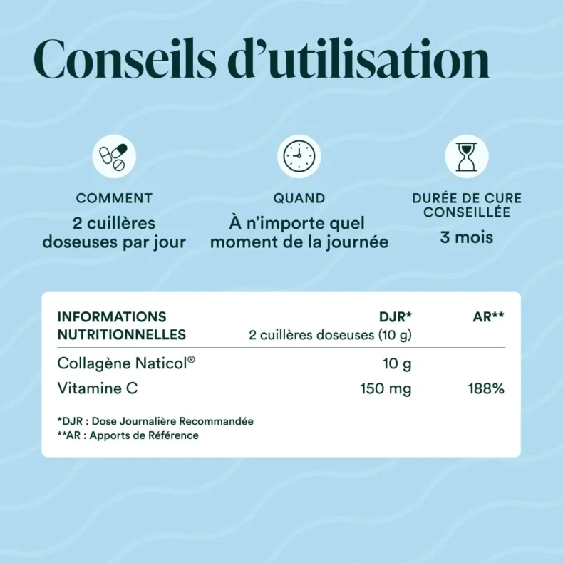 Conseils d'utilisation du Collagène Marin Novoma : 2 cuillères doseuses par jour, 10 g de Naticol et vitamine C