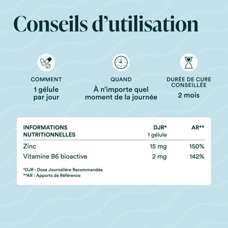 Conseils d'utilisation du Zinc Bisglycinate : 1 gélule par jour, 15 mg de zinc et 2 mg de vitamine B6