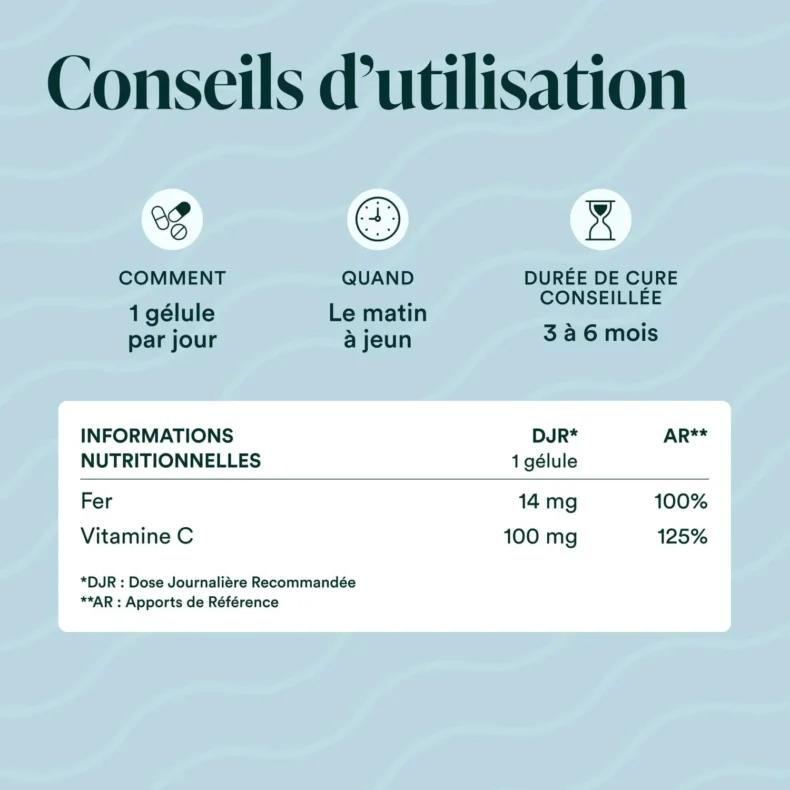 Conseils d'utilisation du Fer Bisglycinate Novoma : 1 gélule le matin à jeun, 14 mg de fer et 100 mg de vitamine C