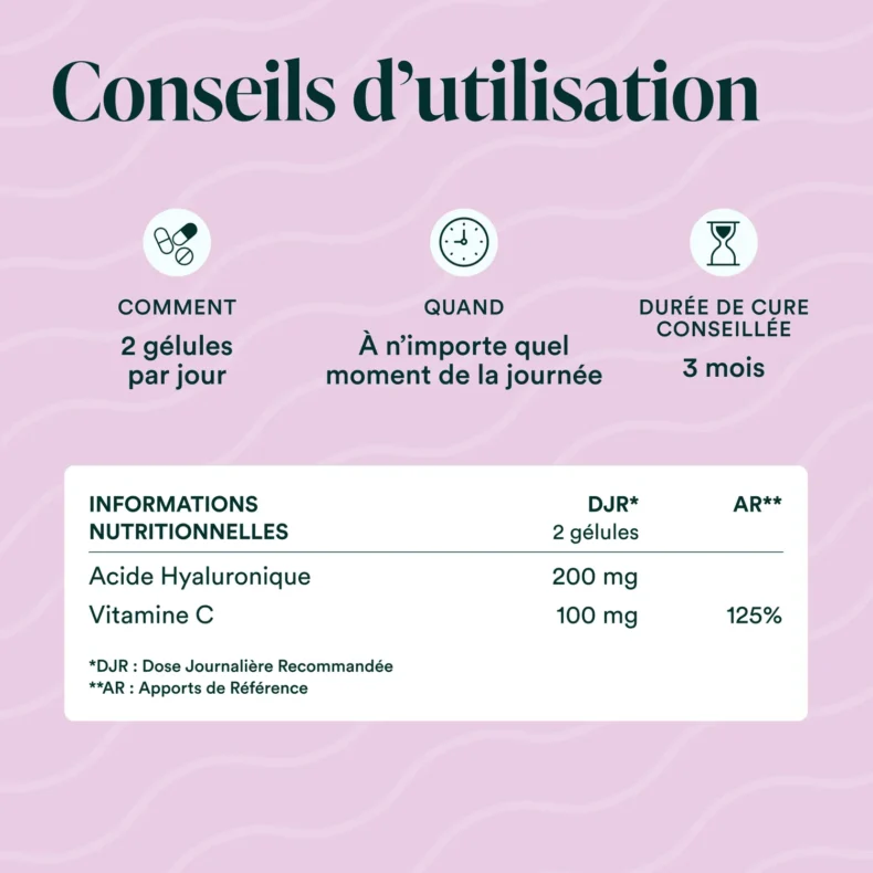 Conseils d'utilisation de l'Acide Hyaluronique : 2 gélules par jour, 200 mg d'acide et 100 mg de vitamine C