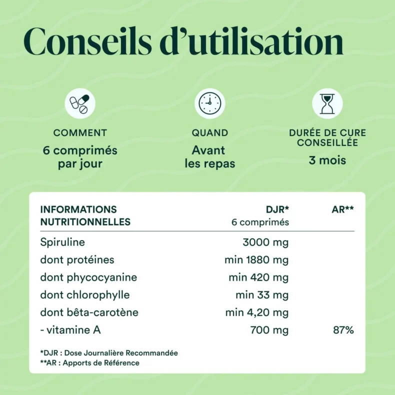 Conseils d'utilisation de la Spiruline Bio Novoma : 6 comprimés par jour avant les repas, avec composition