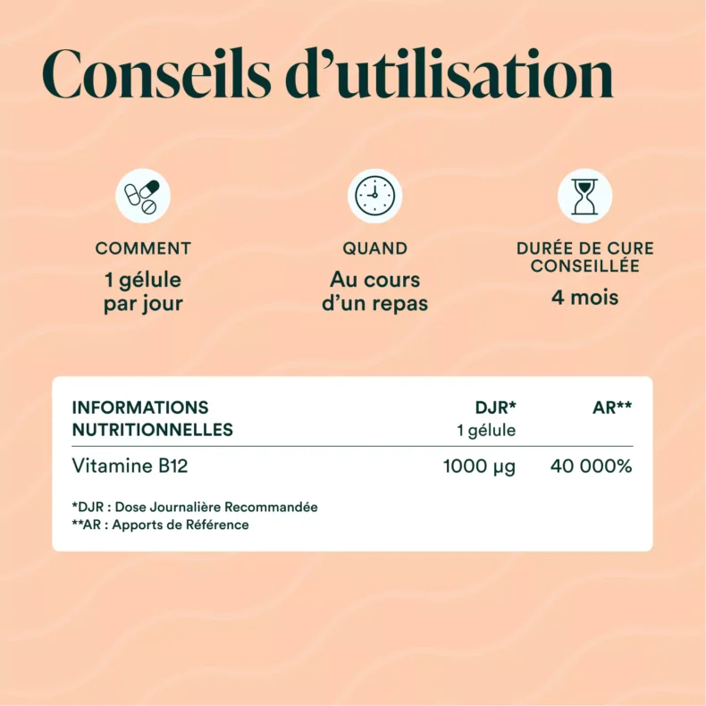 Conseils d'utilisation de la Vitamine B12 : 1 gélule par jour au cours d'un repas, cure de 4 mois, 1000 µg